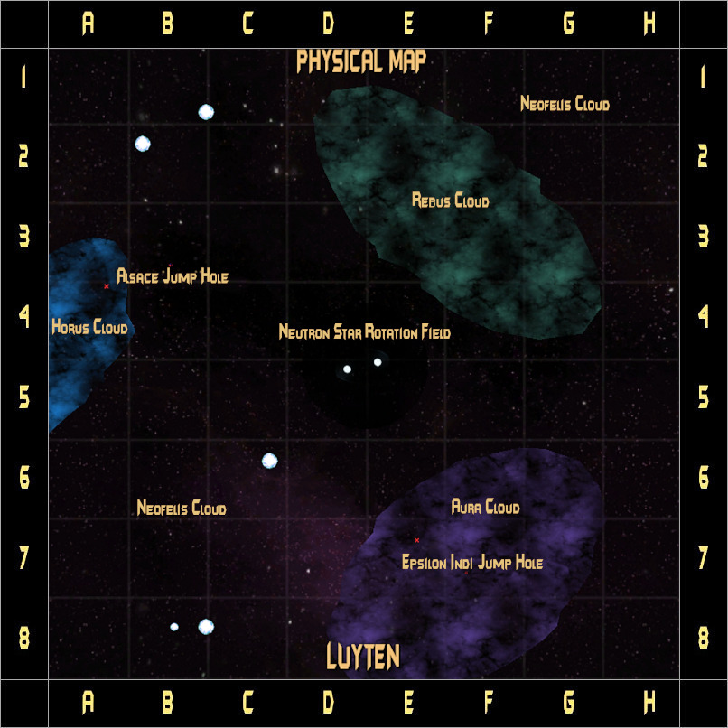 Luyten System